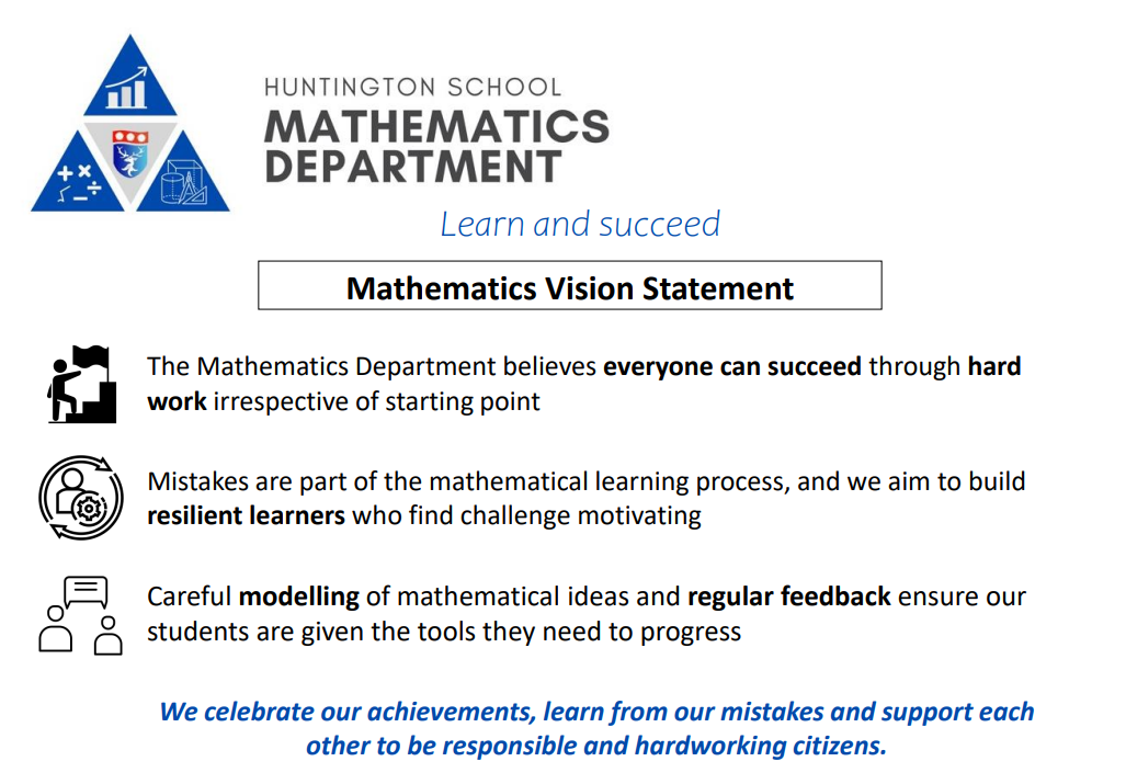 Maths Vision