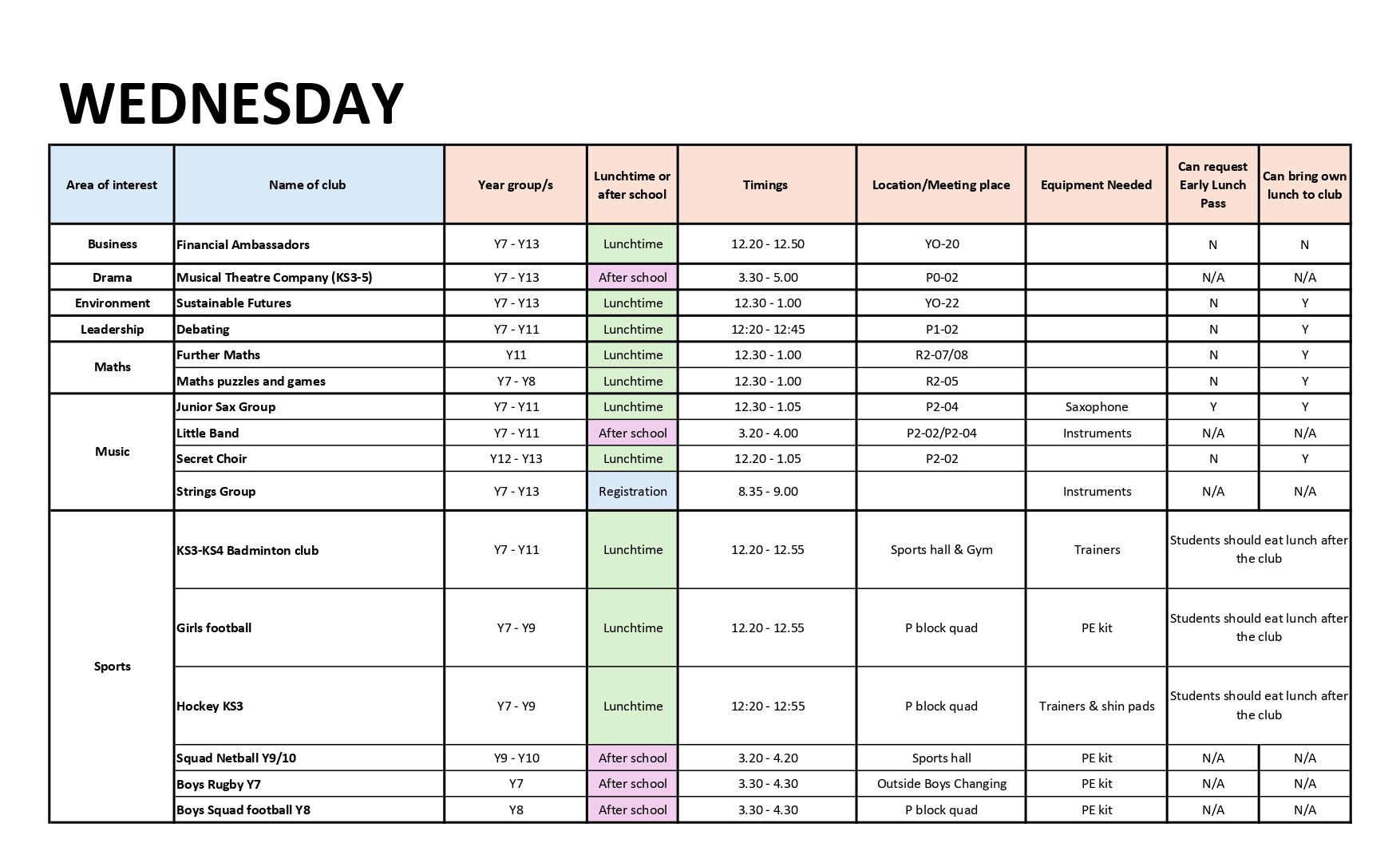Wednesday Clubs