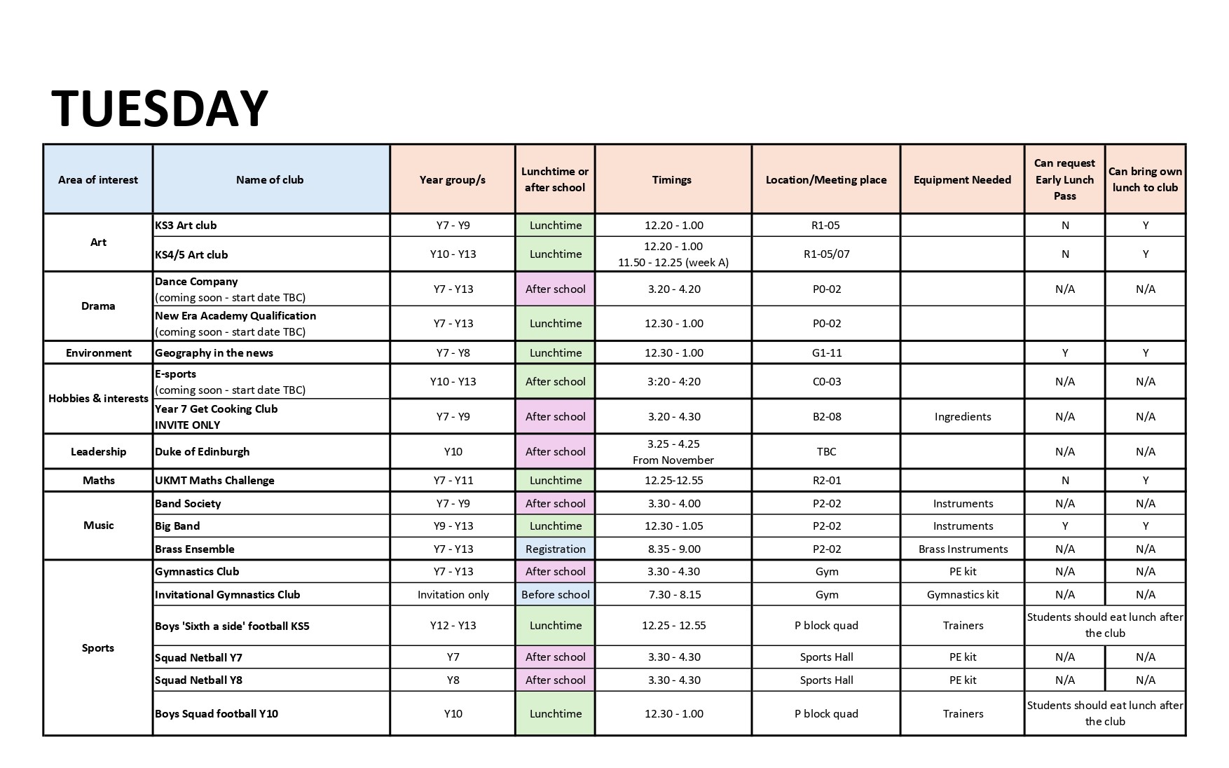 Tuesday Clubs