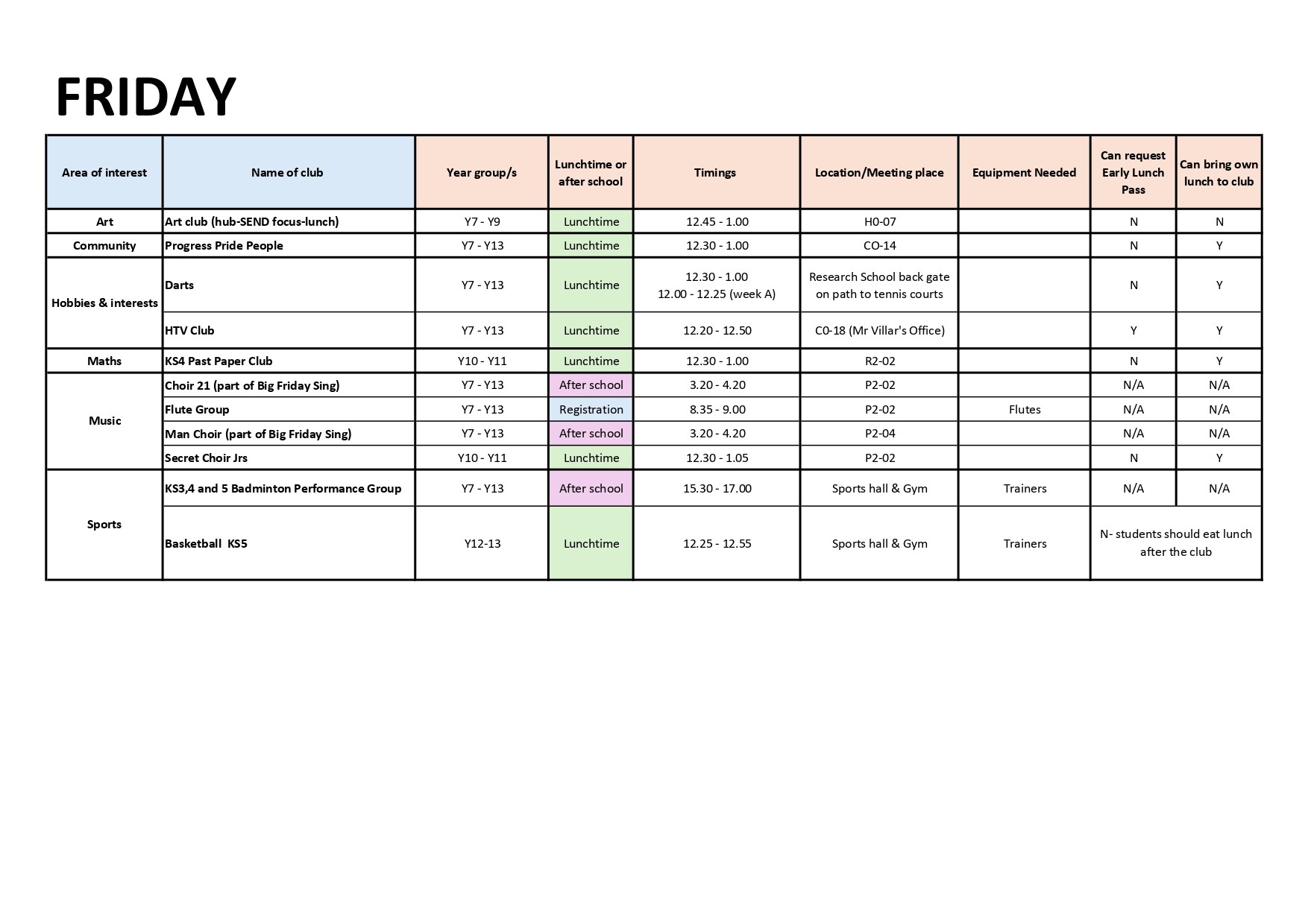 Friday Clubs