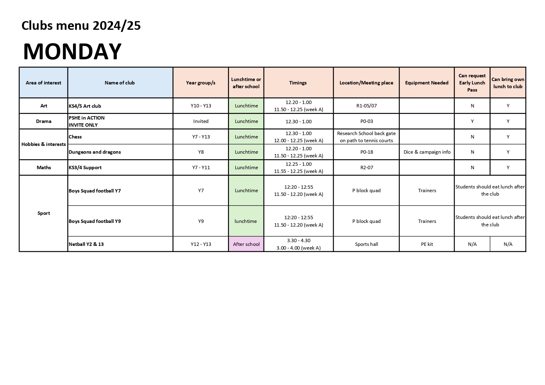 Monday Clubs