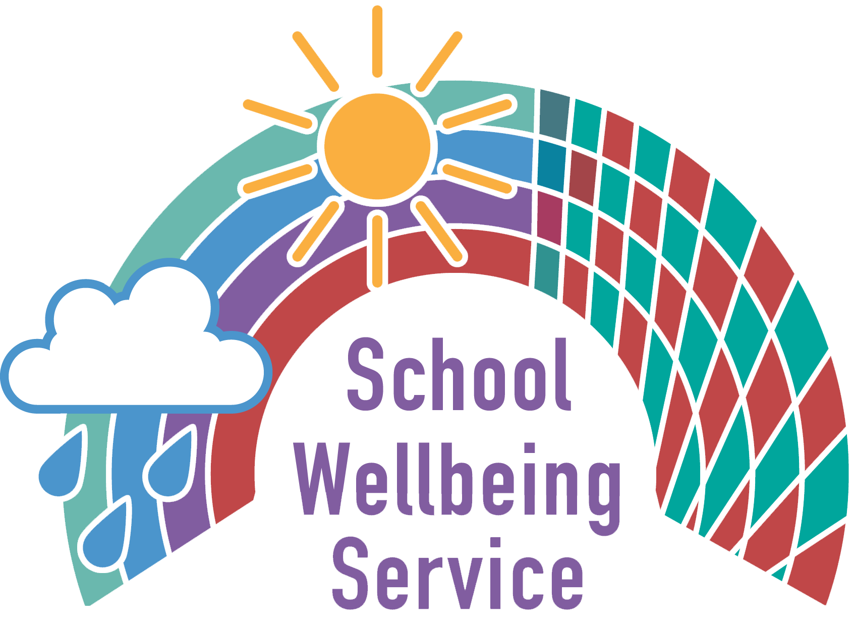School Wellbeing Services